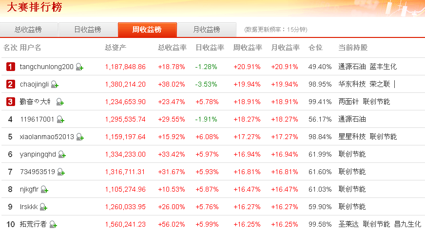網易財經股票直播方法，深度解析與實戰指南，網易財經股票直播，深度解析與實戰指南