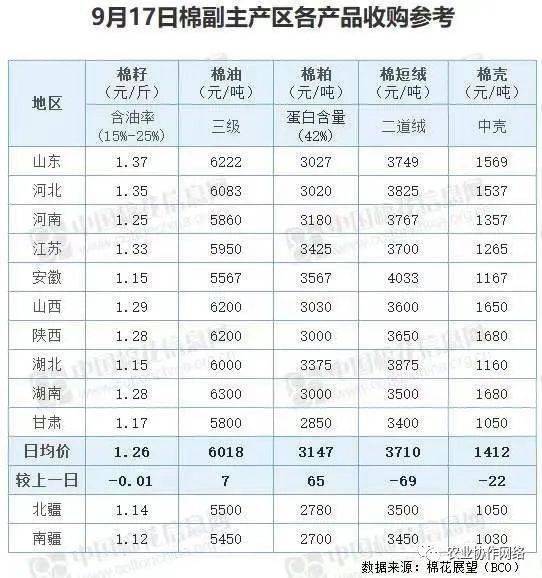 揭秘076項目造價究竟多少億人民幣？一文帶您了解！，揭秘，076項目造價究竟達到多少億人民幣？深度解析！