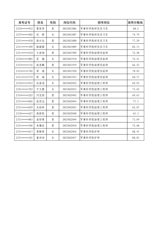 軍事人才網官方網站SEO文章（2023版），軍事人才網官方網站SEO文章攻略（2023版）