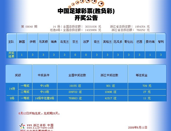 足彩開獎結果及獎金查詢——全方位指南，足彩開獎結果與獎金查詢，全方位指南