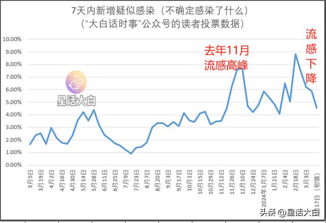 新澳門走勢圖最新，探索與解析，澳門最新走勢圖解析與探索