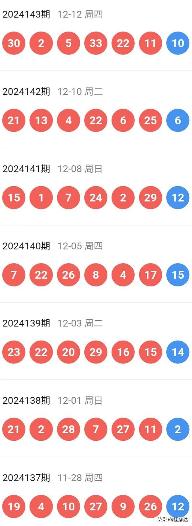 新澳今晚開特馬結(jié)果查詢——全面解析與實(shí)時(shí)更新，新澳今晚特馬結(jié)果查詢，全面解析與實(shí)時(shí)更新資訊
