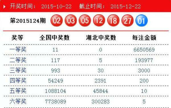 澳門碼開獎結(jié)果2025開獎記錄查詢，全面解析與最新信息獲取指南，澳門碼開獎結(jié)果解析與最新信息獲取指南 2025年開獎記錄查詢