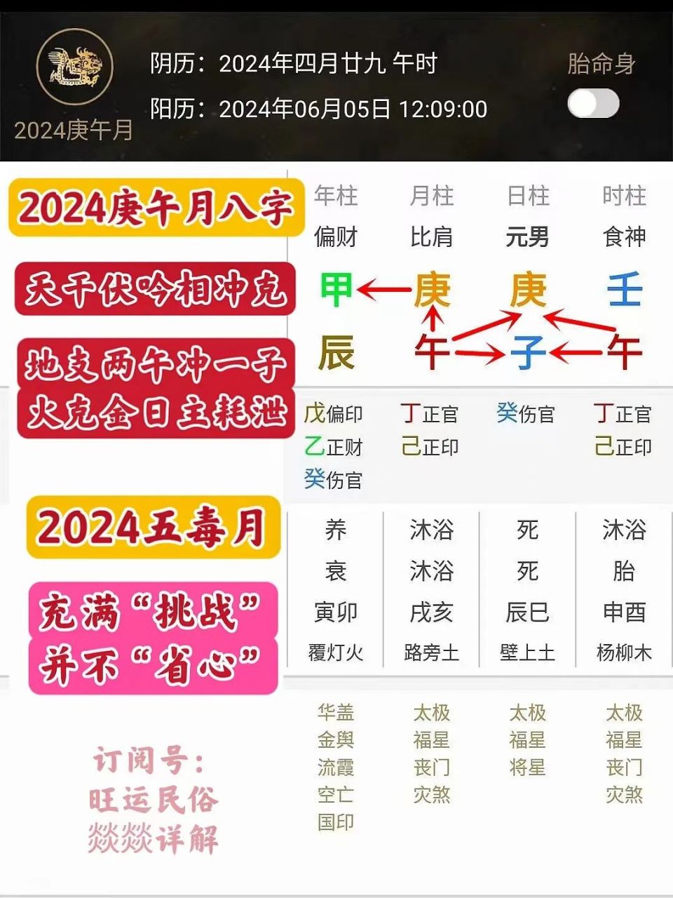 四字解平尾、王中王⑥肖與2024年金算的奧秘——SEO視角解析，四字解平尾、王中王與金算奧秘，SEO視角深度解析