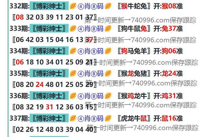 2025年新澳正版資料大全，全面解析與前瞻性預測，2025年新澳正版資料大全，全面解析與前瞻性預測概覽