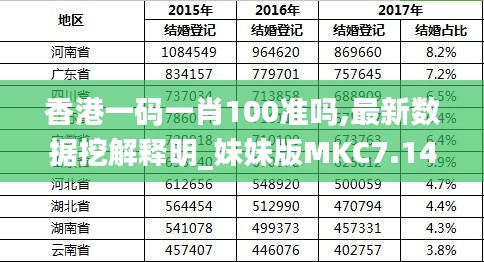 香港最準的100%資料，揭秘真相與全方位解析，香港真相揭秘與全方位解析，百分之百準確資料大揭秘