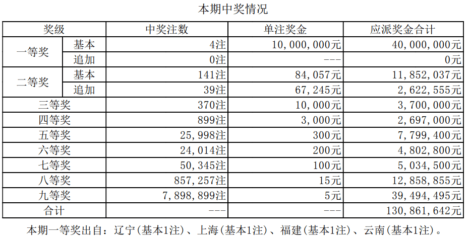 鐵算算盤4887今日開獎號碼最新——全方位解析與預(yù)測，鐵算算盤4887今日開獎號碼全方位解析與預(yù)測最新發(fā)布
