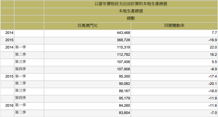 澳門號碼表2025年概覽與預測，未來彩票走向的新視角，澳門號碼表2025年概覽與預測，揭示未來彩票走向的新視角