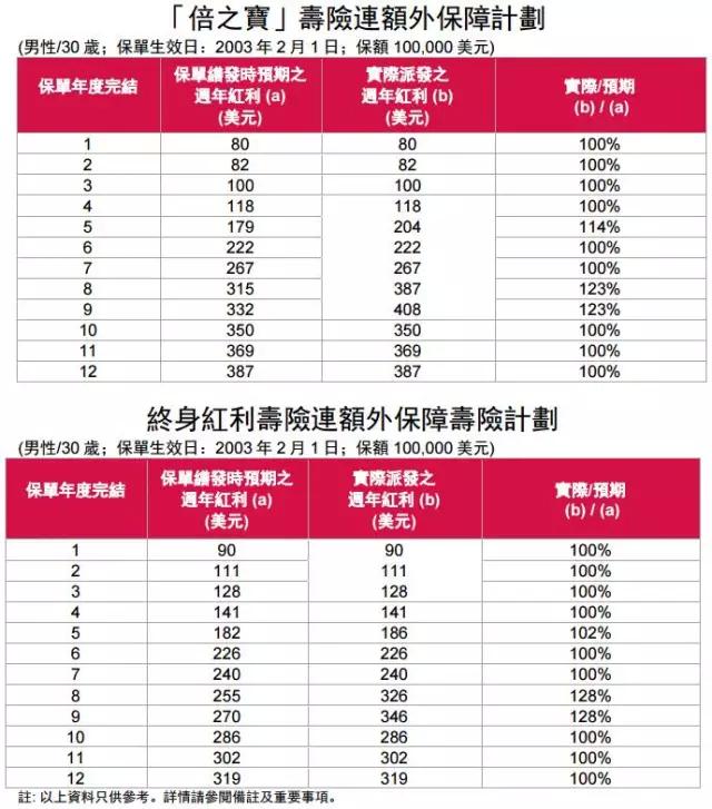 香港開獎記錄查詢結果，全面解析與深度探討
