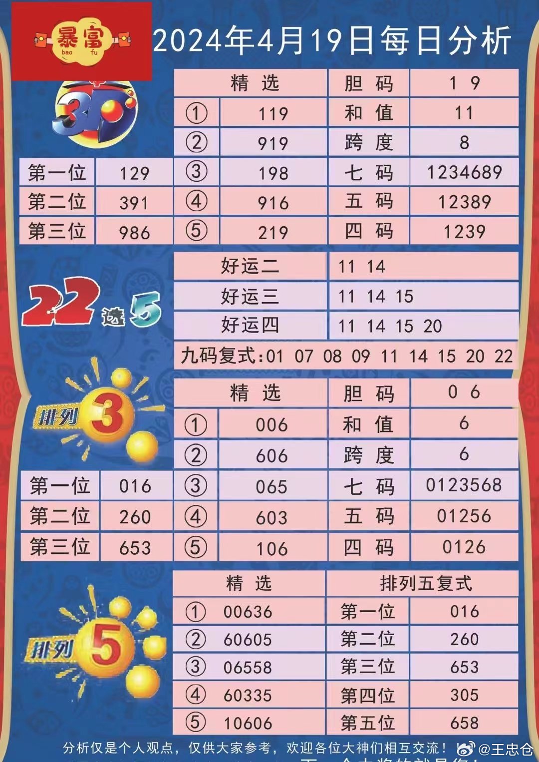 新澳九妹心水資料，深度解析與探索，新澳九妹心水資料深度解析與探索報告