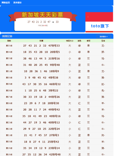 天天彩澳門天天彩正版，探索正版彩票的魅力與價(jià)值，探索澳門天天彩正版彩票的魅力與價(jià)值