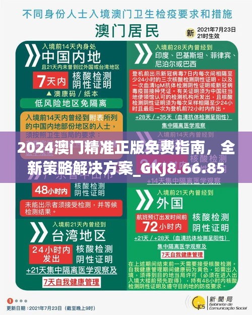 澳門正版精準(zhǔn)免費(fèi)資料大揭秘，2024年預(yù)測(cè)與策略，澳門正版精準(zhǔn)資料大揭秘，2024年預(yù)測(cè)與策略全解析
