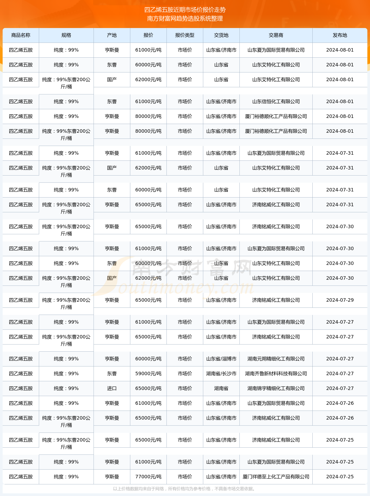 新澳門2024歷史開獎記錄查詢表，回顧與探索，澳門歷史開獎記錄查詢表回顧與探索，2024年澳門彩票開獎記錄揭秘
