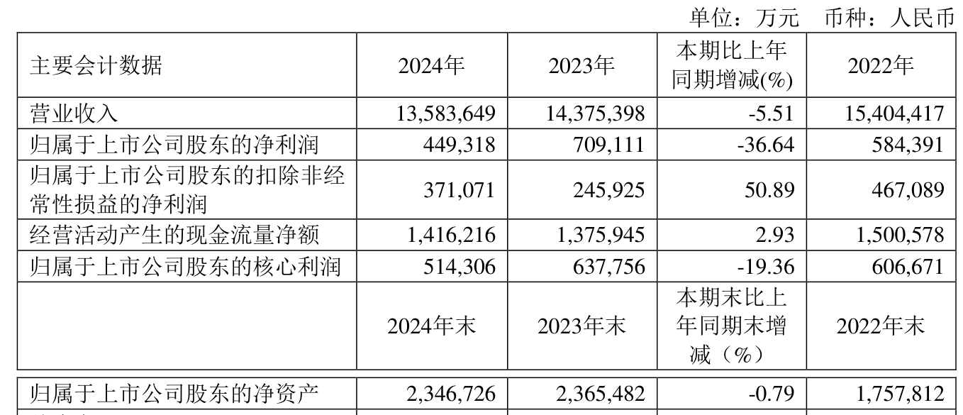 2024新奧正版資料大全——一站式獲取最新資訊與資源，2024新奧正版資料大全，最新資訊與資源一站式獲取