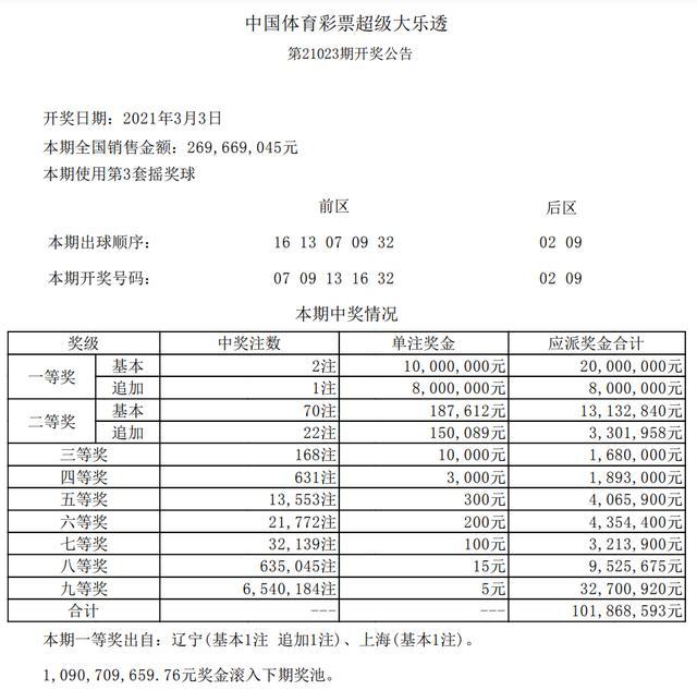 平特連肖復式表圖片，探索與SEO優化，平特連肖復式表圖片，探索與SEO優化攻略