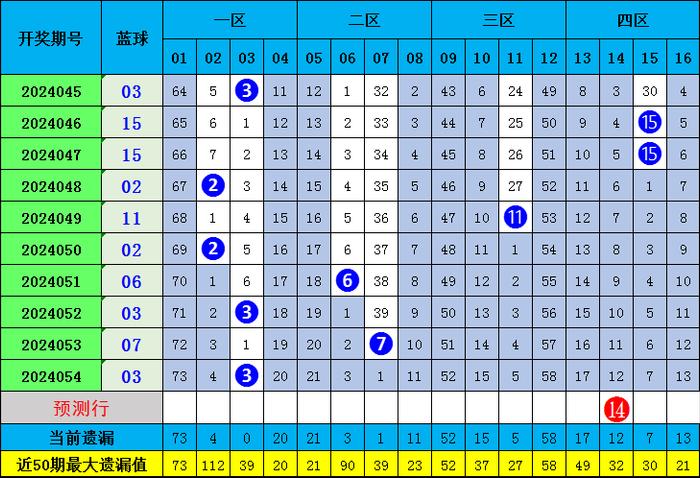 一肖期期準精選資料，揭秘精準預測的秘密與策略，揭秘精準預測的秘密與策略，一肖期期準精選資料解析