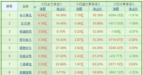 九肖十碼全年最準(zhǔn)資料，揭秘精準(zhǔn)預(yù)測的秘密，揭秘九肖十碼全年精準(zhǔn)預(yù)測資料，揭秘精準(zhǔn)預(yù)測的秘密