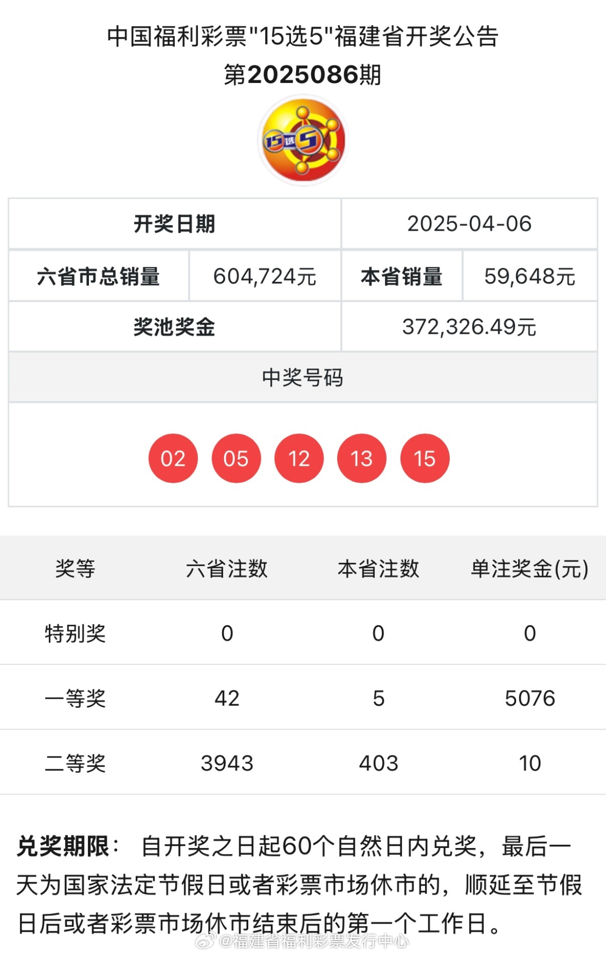 六合開獎(jiǎng)，探索彩票背后的秘密與策略，六合開獎(jiǎng)背后的秘密與策略探索