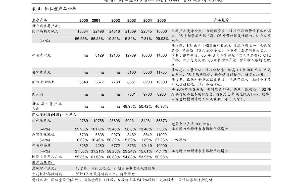 港彩二四六免費資料大公開，揭秘彩票行業的秘密與機遇，港彩揭秘，行業秘密與機遇，二四六免費資料大公開