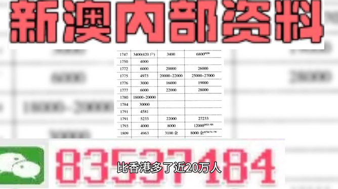 第1394頁