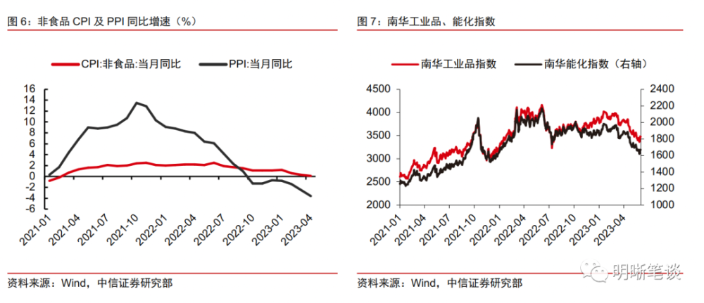 香港波色單雙最冷多少期，深度解析與探索，香港波色單雙最冷期數深度探索與解析
