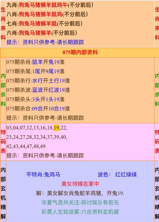 高手殺肖統(tǒng)計(jì)推薦六肖全年資料，深度分析與預(yù)測，高手推薦六肖全年統(tǒng)計(jì)資料，深度分析與預(yù)測報告