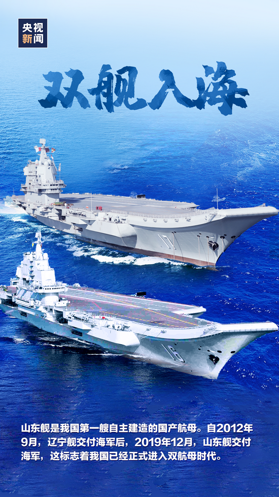 山東艦與遼寧艦參數詳解，中國海軍雙艦之驕傲，中國海軍雙艦之驕傲，山東艦與遼寧艦參數詳解