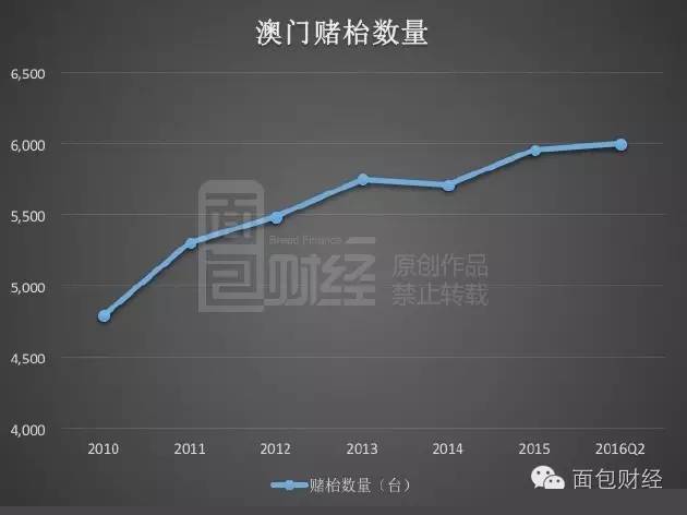 新澳門最精準(zhǔn)正最精準(zhǔn)龍門，探索與揭秘，新澳門最精準(zhǔn)正龍門探索揭秘攻略