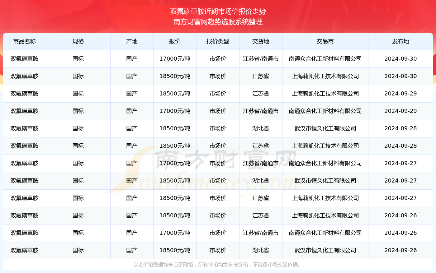新澳今晚上9點30單雙參考，揭秘彩票背后的秘密與策略，揭秘彩票背后的秘密與策略，新澳今晚9點30單雙參考分析