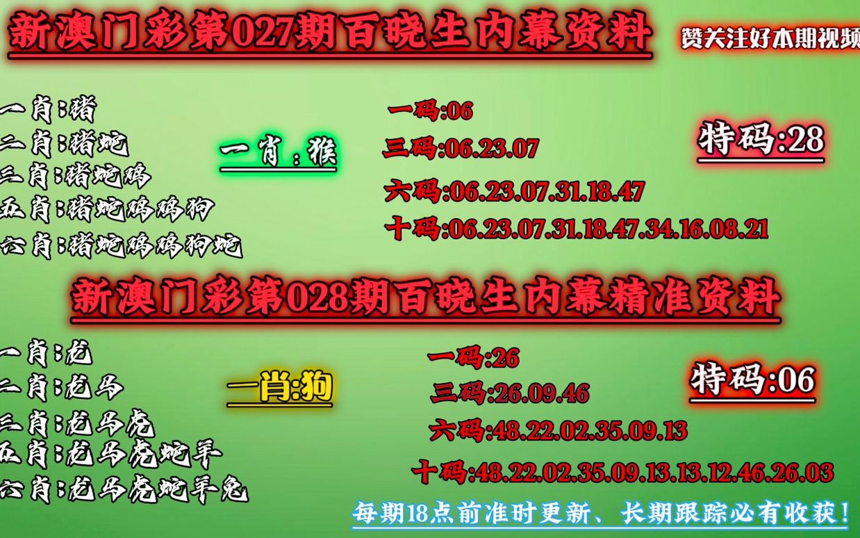 揭秘本期一肖一碼，深度解析與預(yù)測(cè)，揭秘本期一肖一碼，深度解析與精準(zhǔn)預(yù)測(cè)