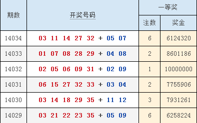 澳門六合最快開獎結果顯，深度解析與實時更新，澳門六合開獎結果深度解析與實時更新速遞