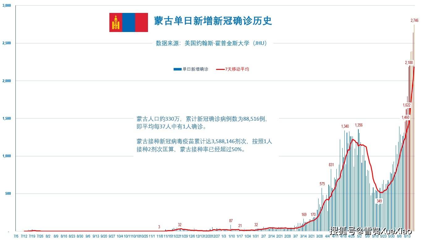 新澳門免費資料大全歷史記錄開馬——探索澳門的歷史長河與最新資訊，澳門歷史長河揭秘與最新資訊開馬免費資料大全
