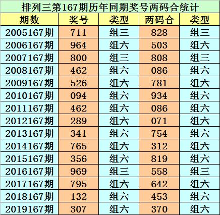 香港二四六開獎免費結果——全面解析與最新資訊，香港二四六開獎結果全面解析與最新資訊免費發布