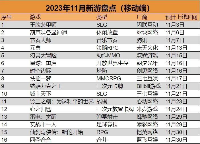 新澳門六開獎結果記錄49，探索與解析，澳門六開獎結果記錄探索與解析，揭秘49期開獎結果