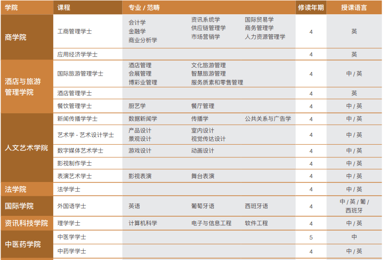 澳門六開獎結(jié)果225期深度解析與預(yù)測，澳門六開獎結(jié)果深度解析與預(yù)測，第225期分析展望