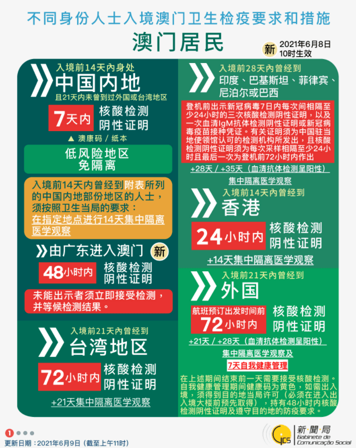 揭秘2025精準新澳門碼，預測與策略分析，揭秘2025精準新澳門碼，預測分析與策略揭秘