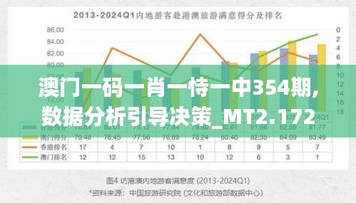 澳門三期必開一肖，揭秘生肖彩票的神秘面紗，澳門三期必開一肖揭秘彩票生肖的神秘面紗