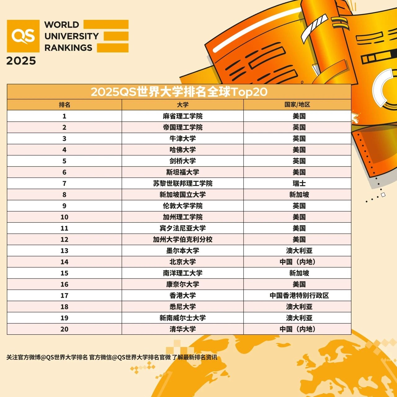 2025澳門天天開好彩大全第51期，全面解析與預測，澳門彩票解析與預測，第51期天天開好彩展望
