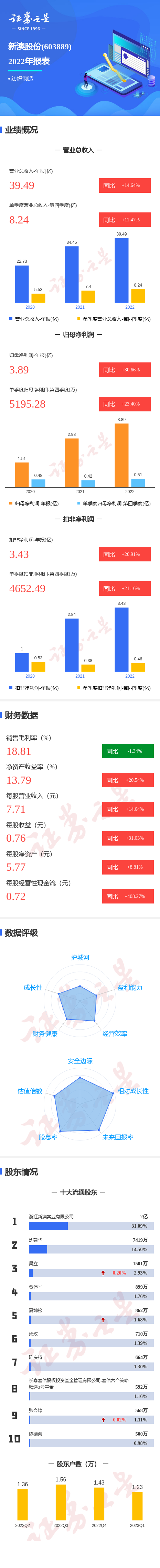 新澳一碼一肖使用方法詳解，新澳一碼一肖使用指南