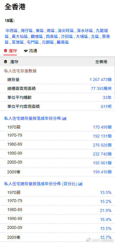 香港正版免費資料，探索獲取途徑與優勢，香港正版免費資料的獲取途徑與優勢探索