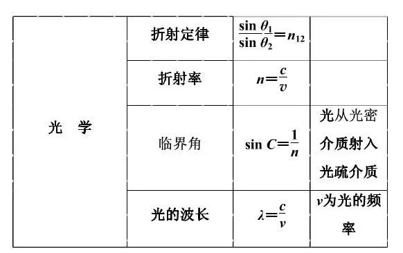 一肖規律公式資料，揭秘背后的秘密與策略，一肖規律公式揭秘，背后的策略與秘密大解析