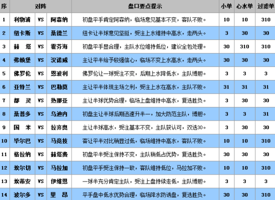 澳彩公證處一碼三中三，專業、公正、高效的彩票服務體驗，澳彩公證處，專業、公正、高效的一站式彩票服務體驗