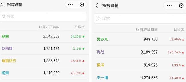 一肖幾倍，揭秘生肖彩票的奧秘與策略，揭秘生肖彩票奧秘，策略與一肖幾倍探討