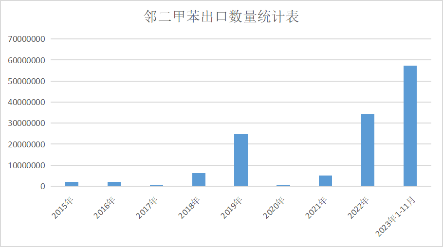 新澳門(mén)2025年號(hào)碼走勢(shì)圖深度解析與預(yù)測(cè)，澳門(mén)未來(lái)走向預(yù)測(cè)，深度解析與預(yù)測(cè)號(hào)碼走勢(shì)圖至2025年