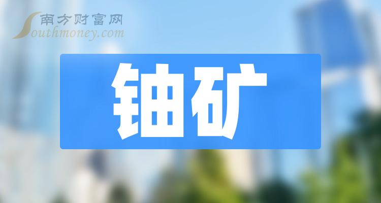 未來探索 第2頁