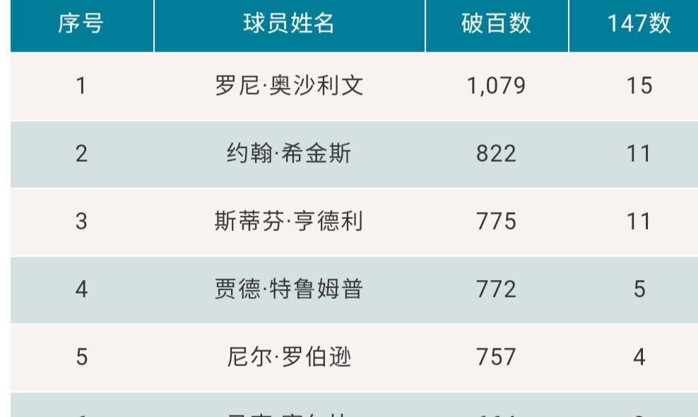 澳門最快開獎全部記錄——揭秘彩票開獎背后的秘密，澳門彩票開獎記錄揭秘，探尋背后的秘密之旅