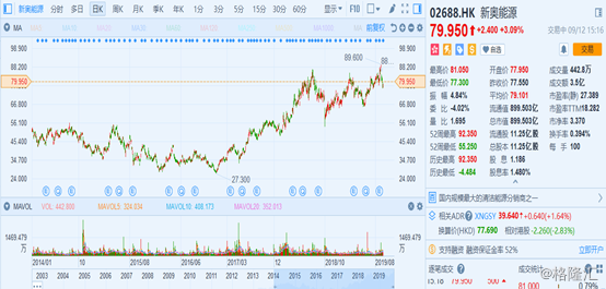 揭秘新奧歷史開獎記錄，探索未來的2025新奧彩票之旅，揭秘新奧歷史開獎記錄，開啟2025新奧彩票之旅探索