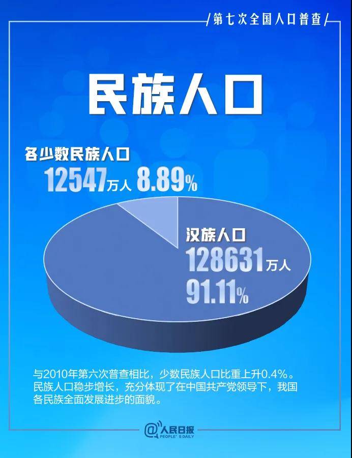 最新開獎動態 第4頁