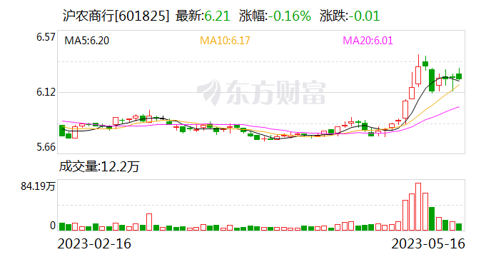 探索未來，2025新澳門最快開獎結果開獎預測與解析，2025新澳門開獎預測與解析，探索未來開獎趨勢
