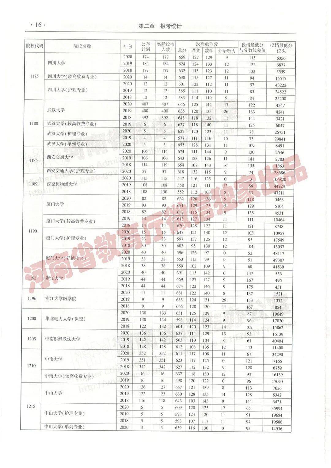 王中王一肖三碼必，揭秘背后的秘密與SEO策略洞察，揭秘王中王一肖三碼背后的秘密與SEO策略洞察
